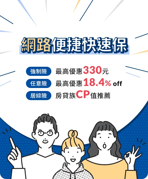 網路便捷快速保　強制險：最高優惠330元；任意險：最高優惠18.4% off、居綜險：房貸族CP值推薦